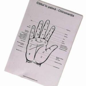 Plansa plastificata A4 – chiromantie